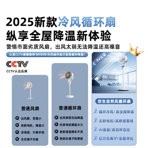 NIYEVN New AI Voice Research and Development丨AI Cool Wind King Silent Bedroom Electric Fan Ultra-Silent Level One Energy Efficiency Fan Refrigeration Air Conditioning Fan Household Floor Fan Air Circulation Fan Refrigeration Overlord NO.1-300m Global Cooling-Millions of Negative Ions Constant Cooling