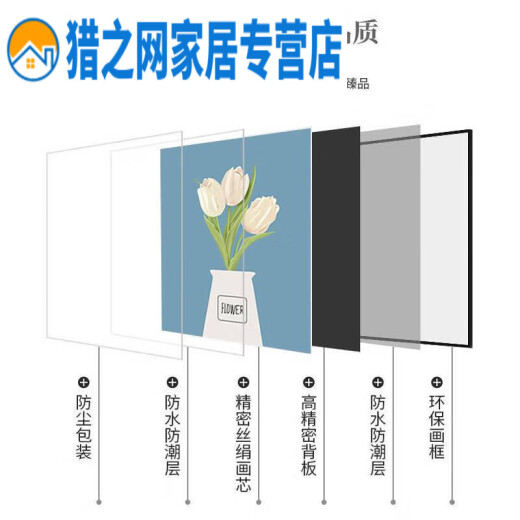 客厅装饰画现代简约沙发背景墙轻奢挂画餐厅墙画北欧风三联画壁画 K1049 20*30cm【三联画】 9mm薄板 质感