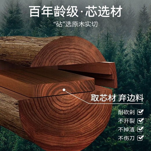 荣事达（Royalstar）乌檀木菜板抗菌防霉砧板实木双面案板家用切菜板厨房专用面板 【真材实料】40*28*2.2cm 长方形