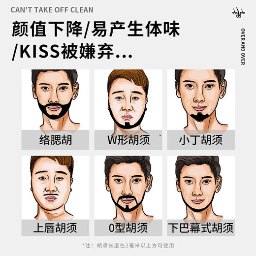 Fangziyan Men's Hair Removal Cream for Boys, Special for Limbs, Armpits, Legs, Face, Lips, Beard, Private Parts, Permanent Hair Removal, One Bottle, Trial Pack