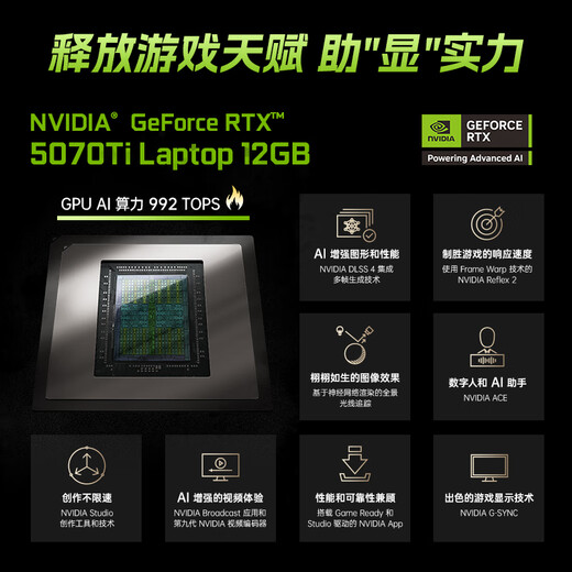 Colorful Hidden Star P16 Pro gaming laptop high refresh 2.5K e-sports screen G16 Core i7 student AI designer clip to play Black Myth Wukong 25 new product white I9-13900HX 64GB 1TB customized full blood RTX5070Ti e-sports independent display