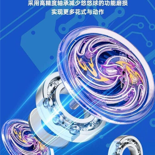 造物诀悠悠球可发光溜溜球自动回旋发光活睡眠新儿童玩具合金yoyo球 优惠组合（炽热红焰+蓝魂兽魂）合金+送护指套 金属耐摔 炫酷灯光