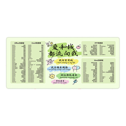 Drei-Farben-Katze Fun Text Maus-Pad-Büro-Verknüpfung Taste Kollektion Einfacher Handgelenk Pad Männlich und weibliche Computertastatur 14101 Romantische Alter 60 cm x 30 cm x 2 mm
