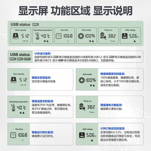 硕乐智能数显USB3.2 SATA串口移动硬盘盒2.5英寸外置硬盘壳 笔记本电脑台式机固态机械SSD透明硬盘盒子