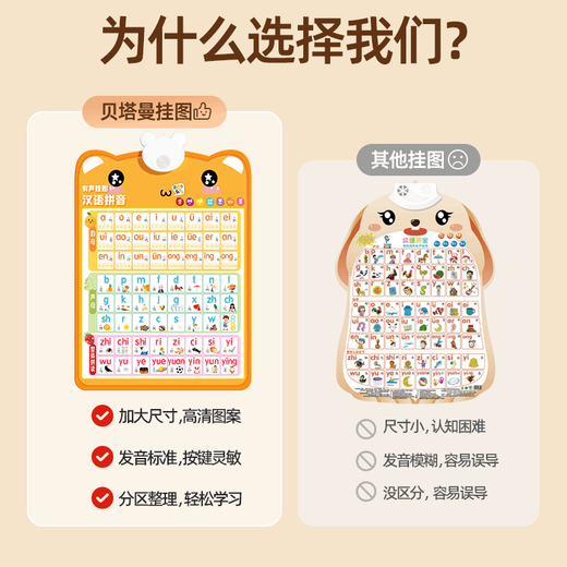 Keqin Großer chinesischer Pinyin Alphabet Wandaufkleber Kinder Pinyin Training Audio -Schnappschüsse für Grundschulen Verbindungspunkte Lesen Sprachbuch Leckeres Obst und Gemüse