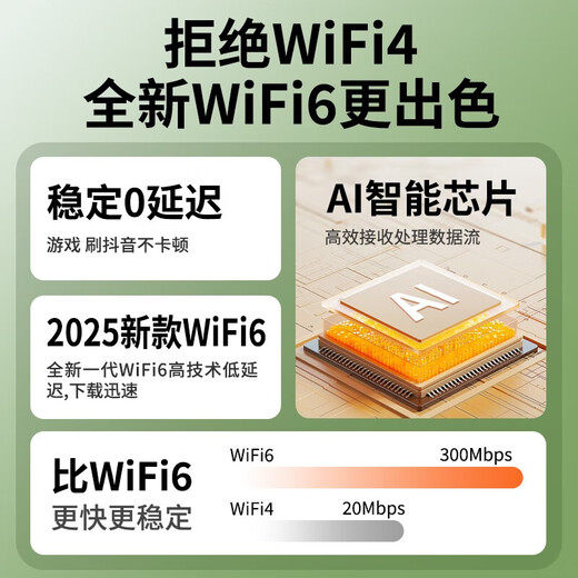 潮芙鸟随身wifi免插卡2025款移动wifi6无线路由器全屋4G网络覆盖无线网通用无限流量便携式三网通5Ghz 至尊版【提速688%】10000毫安+充电二合一