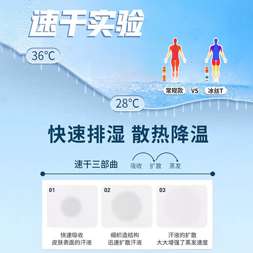 李宁速干短袖t恤男士新款夏季圆领套头透气冰丝跑步健身运动上衣半袖 白色 【透气不闷热 时刻干爽】 XL