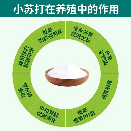 Baking soda powder feed additive for pigs, cattle, sheep, chickens, ducks and geese, edible grade stomachic and growth-promoting baking soda. Baking soda 5Jin Jin is equal to 0.5kg