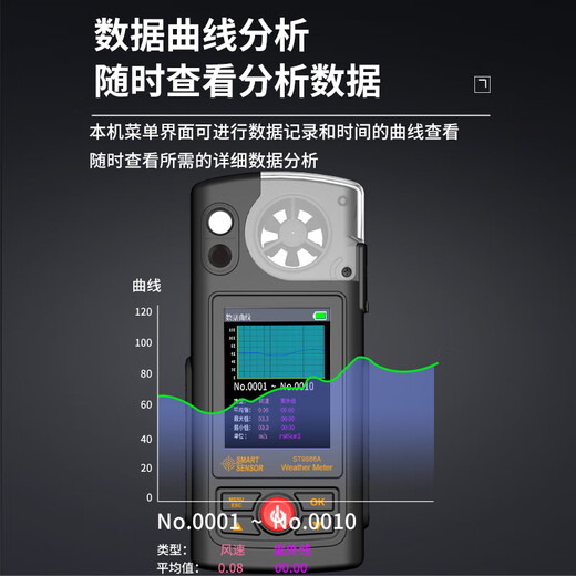 科至途手持气象站大气风速紫外线照度计温湿度记录仪便携式气象仪 ST9866 风速/大气压/温湿度
