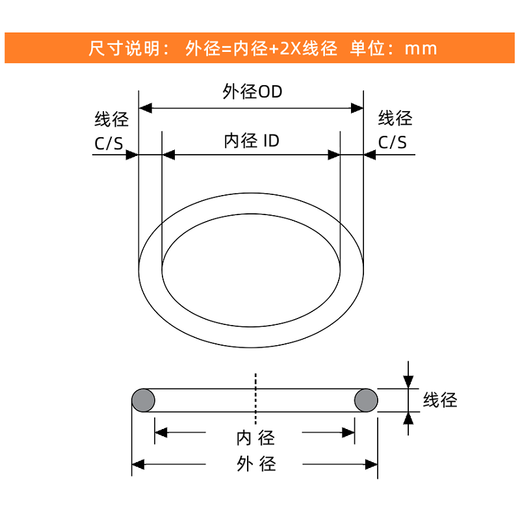 
Wenzhi ethylene propylene rubber O-type sealing ring EPDM12312913614214815116417 Inner diameter 12342*35310 pieces