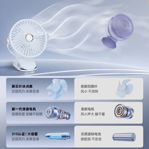 Xiaojin supports Mijia App smart wind control desktop fan clip small portable charging student dormitory bedside office electric fan stroller air circulation fan Mibai | rechargeable and plug-in | super silent | five levels of high wind power, super long battery life, get it when you place an order | 2-year warranty only for replacement, not repair