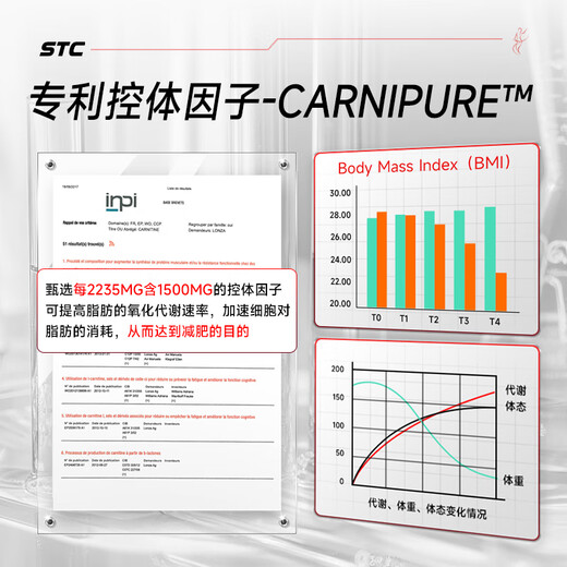 STC nutrition塑身肽瘦肚子燃脂全身快速瘦专利左旋肉碱直击腰腹腿减脂饱腹 7瓶巩固装【反馈25斤以上，燃脂不反弹】