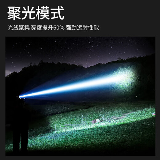 Bulls same night fishing headlight strong light charging super bright head-mounted outdoor ultra-long battery life flashlight mining light without sensing 9900W100 hours USB direct charging