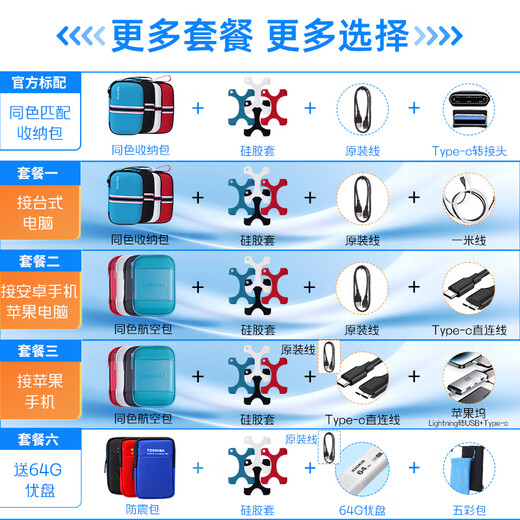 东芝（TOSHIBA）Mac 移动硬盘1t 2t 4t flex 适用Macbookpro 非固态 2TB 接安卓机：航空包+硅胶套+原装线+Typec直连线