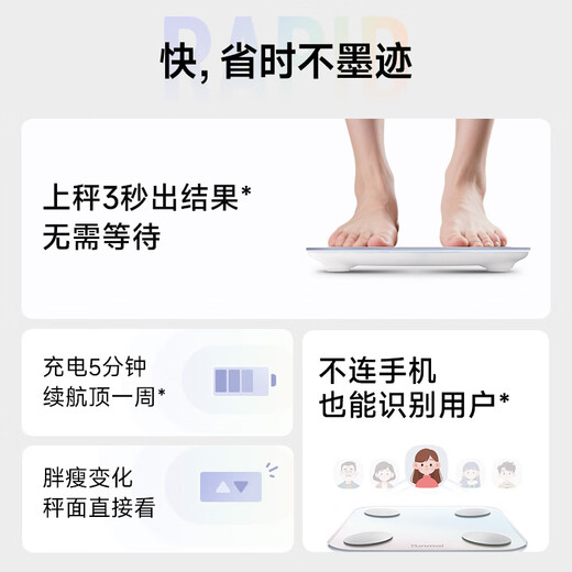 云麦智能体脂秤mini5 家用电子秤体重秤高精准73项身体数据监测 塑形减脂称重 体重管理 重磅新品体脂秤mini5