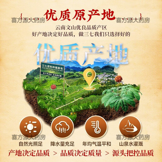 北京同仁堂品质云南文山三七粉18足头特纯三七粉超细粉田七粉250g/罐2罐500g 四罐共1000g送礼品袋