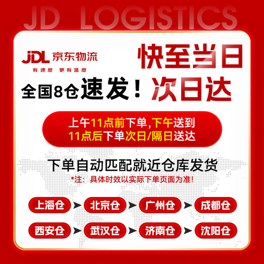 Royalcare Manhattan Teething Ball Baby 0-3-6 Months Molar Grip Ball Baby Can Nibble Food Grade Silicone Toy Manhattan Teething Ball Oral Stage/3+ Months