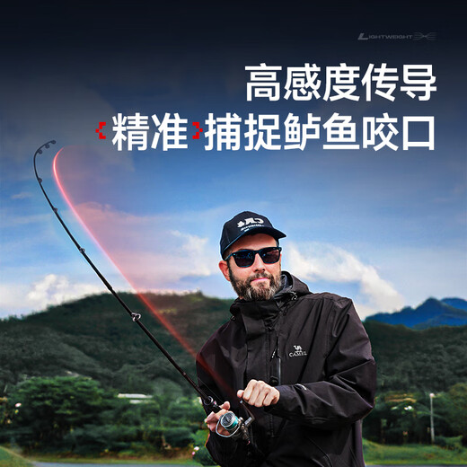 汉鼎路亚竿blast竞技竿海外泛用高碳路亚枪柄直柄钓鱼远投鲈鱼竿 2.03米 BLAST竞技竿S682M