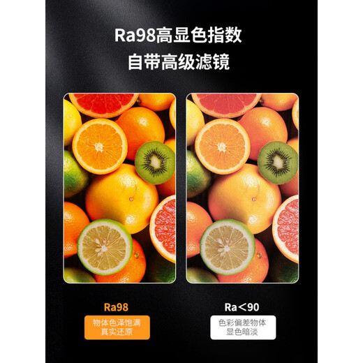 全光谱COB筒灯LED射灯无主灯嵌入式天花灯小山丘洗墙灯 N系列筒灯黑杯7W三色光RA9855