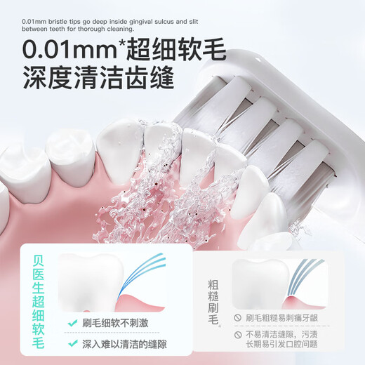 Dr. Bei Dr. Bei sonic electric toothbrush for adults/students, sonic tooth cleaning, efficient cleaning, long battery life GY1 red (brush head*8)