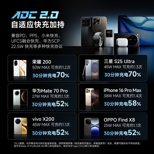 CUKTECH 3C certified and can be used on airplanes No. 10 super power stick mini power bank 55W fast charging comes with 10000 mAh cable suitable for Apple 17/Xiaomi/Huawei