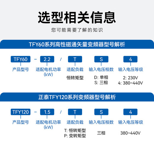 Chint three-phase 380V frequency converter TFY120-315/TS4-L motor water pump speed regulation 315KW fan light load type