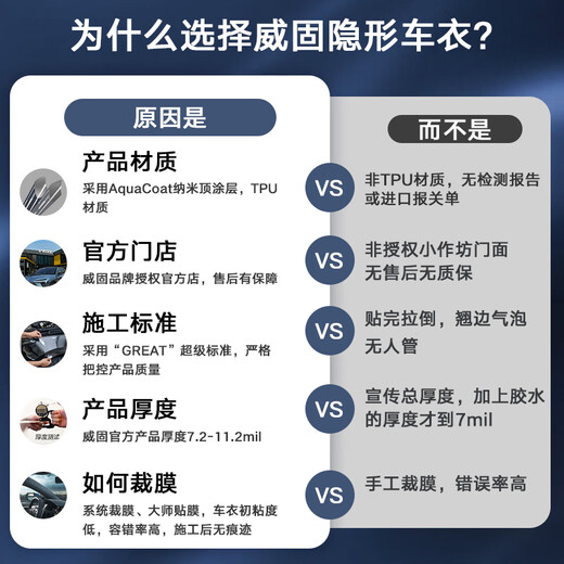 V-KOOL new product launch Tianyu invisible car film full body film invisible car film TPU material paint protection film transparent full car film resistant to yellowing international brand