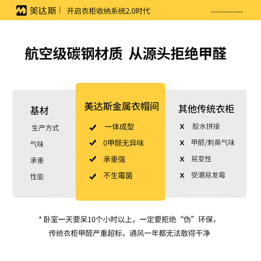 Midas Metal Wardrobe Storage Room Design Cloakroom Customized Open Wardrobe Storage Room Bedroom Wardrobe Door Customized Customized Photoshoot The specific price is subject to the plan.