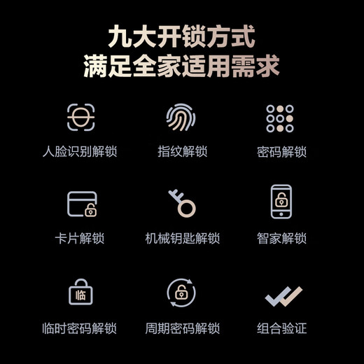 Haier (Haier) JD.com JC Series S3 Smart Door Lock Face Recognition Fingerprint Lock Password Lock Smart Lock with Cat Eye Large Screen