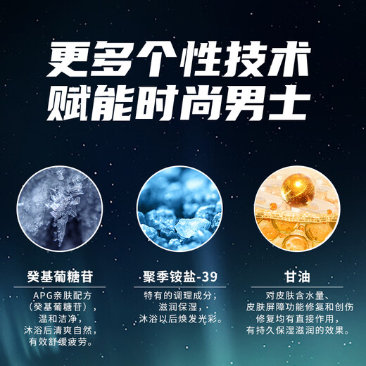 罗曼诺（ROMANO）男士沐浴露 健肤清爽持久留香泡沫香氛沐浴乳 经典香型450ml