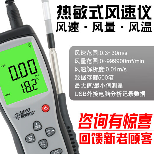 Furonghua (FURONGHUA) Thermal Anemometer Handheld Anemometer High Accuracy Anemometer Air Meter Tester AR86 Upgraded Model ST9866A (Meteorological Meter) [Probe SF Express Invoiceable]
