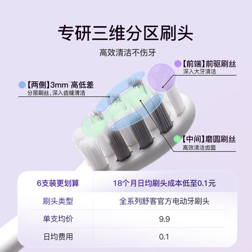 Shuke Electric Toothbrush T2 Couple Electric Toothbrush for Adults/Students for Boyfriend/Girlfriend Soft Bristles Gum Protecting Sonic 5-speed White - 4 Brush Heads Available (1 Year Use)