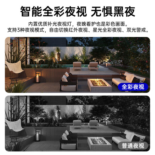 XKBOX太阳能摄像头监控器无电无网4g免流量家用室内外手机远程360度无死角夜视无线无需wifi600W像素  	