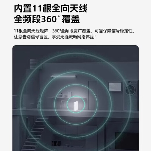 Enrutador de tarjeta inalámbrica ZTE G5TS 5G, tarjeta dual incorporada, sin tarjeta, cpe, móvil, portátil, WiFi6, gran flujo, banda ancha dual de alta velocidad, Internet inalámbrico para el hogar, placa de tarjeta incorporada ZTE G5TS + antena ZTE 5G