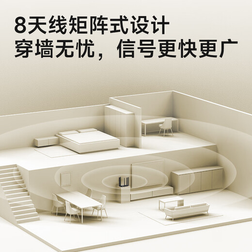 China Unicom 4gcpe wireless mobile router portable wifi6 card-free Internet treasure home broadband no network cable portable supports 5G/4G devices to access the Internet national general traffic