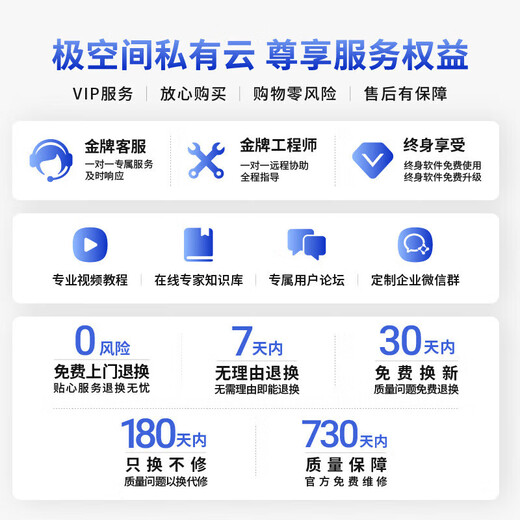 极空间NAS家用网络存储器智能硬盘主机升级版Z423旗舰版个人私有云硬盘家庭云存储服务器 【单盘 20TB】希捷酷狼硬盘+Z423旗舰版
