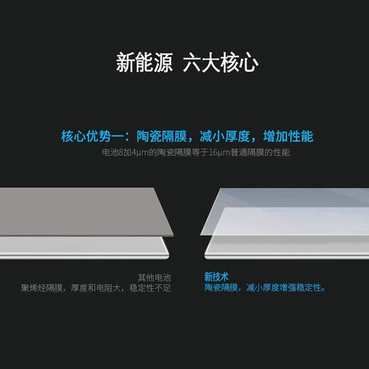 realme【品质原装】适用真我Q3电池RealmeQ3i手机内置锂电板芯BLP841全 真我Q3/Q3i电池【电芯】 全套工具+电池胶+胶水