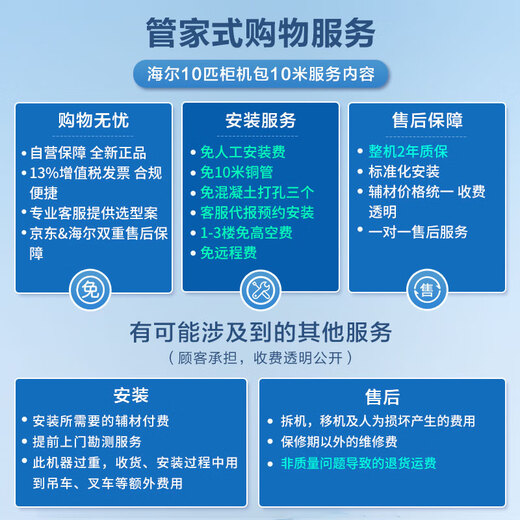 Haier central air conditioning 10 HP cabinet unit secondary energy efficiency 380V factory restaurant hall 10P vertical cabinet RFLDC280UXBYA including 10 meters installation OCC
