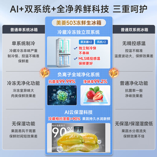 MeiLing Frozen Fresh 503L Cross Door Refrigerator Constant Temperature Fresh Frozen Ultra-Thin Embedded Household Dual System Four Doors Level One Large Capacity BCD-503WPU9CDZX National Subsidy