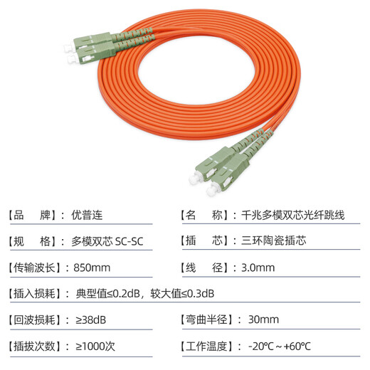 Uplian Gigabit Multimode Dual Core Duplex Pigtail LC-LC Faser-Jumper Optical Lilling Draht-Verlängerungskabel kleiner Quadratschalter Switch Cascade SFP Optical Modul Jumper Multimode Dual Core Sc-SC 1 Meter