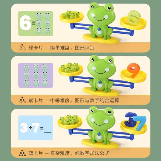 
Beijing Children's Frog Balance Scale Toys Digital Learning Thinking Training Parent-child Interaction Little Boys and Girls 3 to 6 Years Old Medium Experience Version - Frog Balance 20 Weights + 10 Numbers