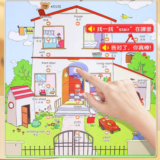 【自营现货】英语启蒙有声书学习神器会说话的早教手指点读英语单词发声大幼儿英文绘版教材儿童早教机幼儿园 充电款会说话的的英语单词大书
