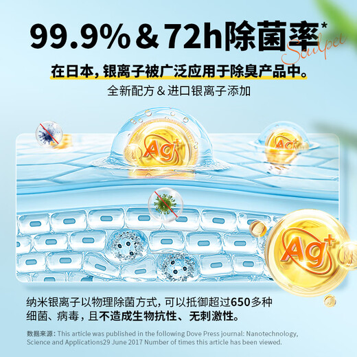 Fuji Sakura Pet Cats and Dogs Ear Drops Cleaning Ear Washing Liquid Earwax, Itchy Ear Canal, Remove Bacteria, Remove Odor, Stay Away from Ear Mites, Silver Ion Ear Cleaning Liquid 100ml