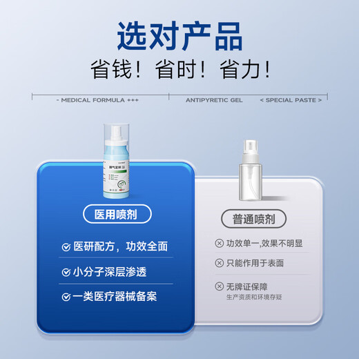 Ice King Athlete's Foot Spray 60ml anti-itching, peeling, stinky feet, foot sweat, fungal infection, blisters, foot sore spray