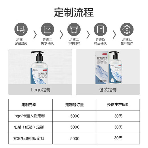 Made in Tokyo, no-wash hand sanitizer 500ml*2, large-capacity family size alcohol gel, rich in VC&VE, does not hurt your hands