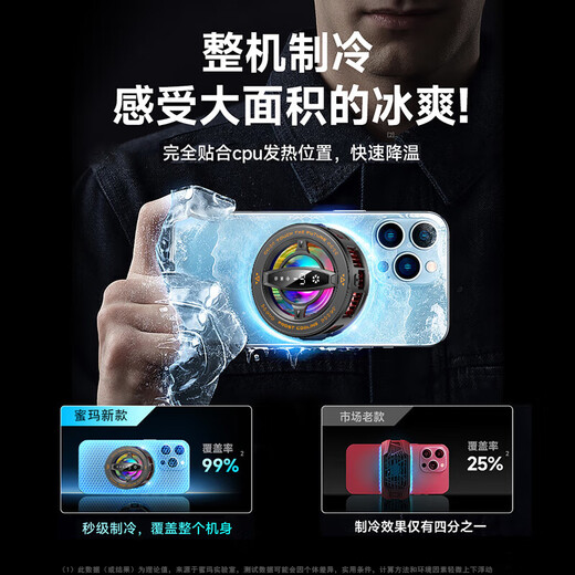 MIMA -Mobiltelefon Kühler Flat Panel Back Clip Magnetic Heat Dissipation Halbleiterkühlung Live Live -Kühlartefakt an Xiaomi Black Shark 5pro Apple Huawei Feizhi Red Devils Battle Black 丨 Stille Operation 丨 Starke Kühlung