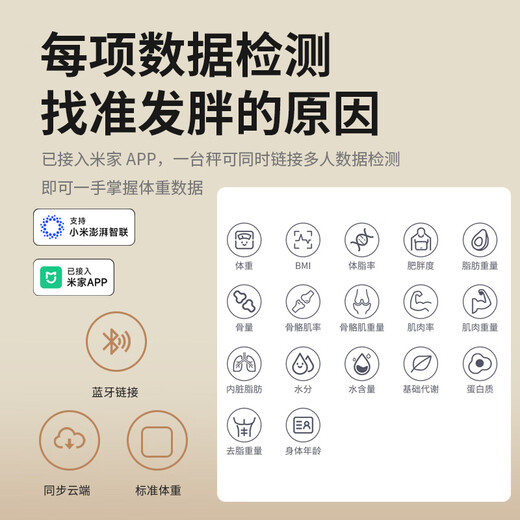 小米米家智能【米家APP智联】智能体脂秤体重秤高精度家用电子秤智能精准体脂秤减肥人体体重称健康数据测量 【小米生态认证】充电款-米家白 终生质保丨免费换新