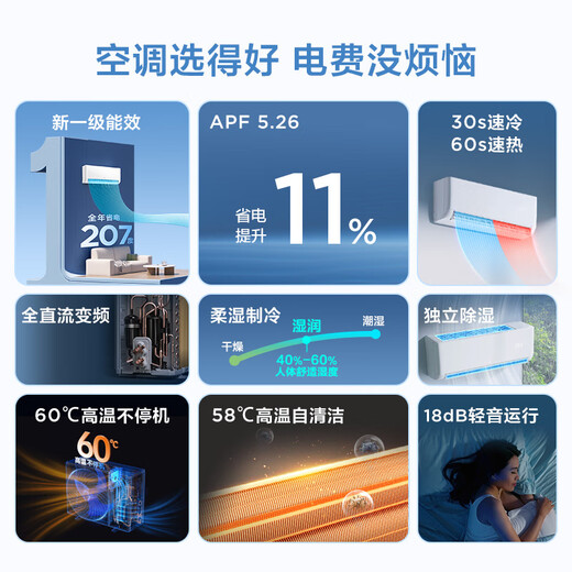 TCL air conditioner 1 HP larger, new level of energy saving, variable frequency heating and cooling, bedroom air conditioner hang-up KFRd-26GW/D-STA11Bp (B1) trade-in national subsidy