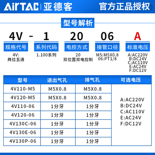 Shangde (D/C) Zylinder 4V120-06/M5 Elektronische Umkehrung 220 V Spulenventil 24-V-Ventil-Magnetventil 4V120M5AC22 4V12006B SIX-POSION-SET