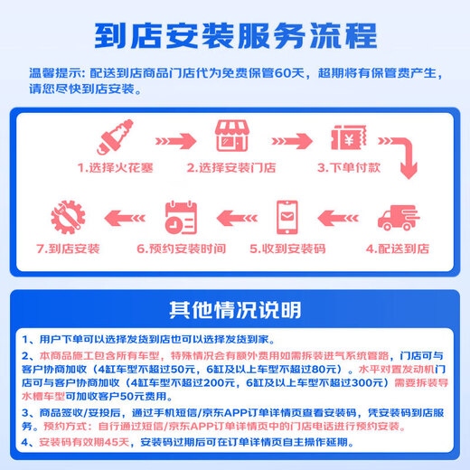 PAI ROEWE 350/360PLUS/550/I5/RX3/Cheethao CS6/Wuling Light Double Iridium Buje Buje 9901